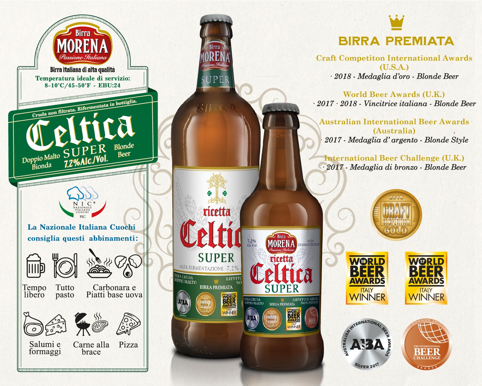 Offerta Le Lucane - Birra Morena - : : Alimentari e cura della casa